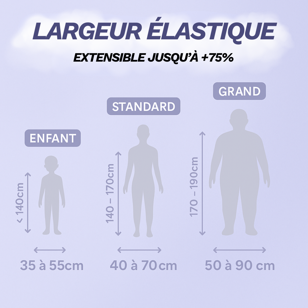 Le Cocon Douillé