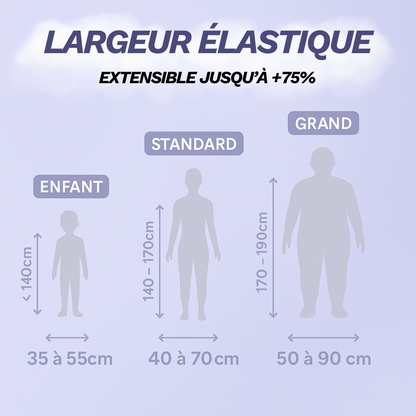 Le Cocon Douillé